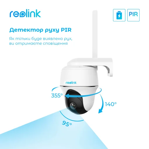 IP-камера REOLINK Go PT Plus